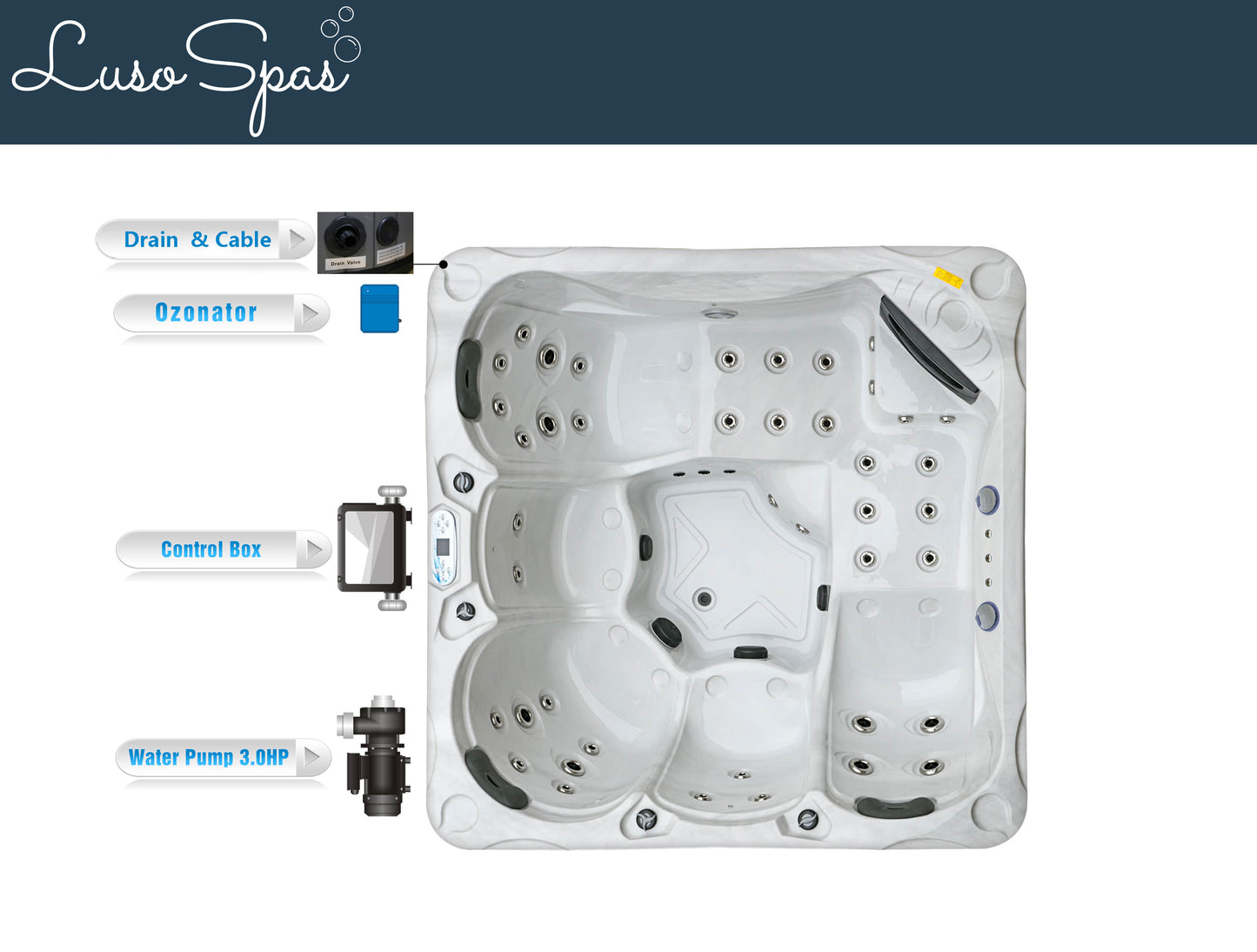 Luso Spas - THE BARCELONA PLUG & PLAY (IN STOCK)