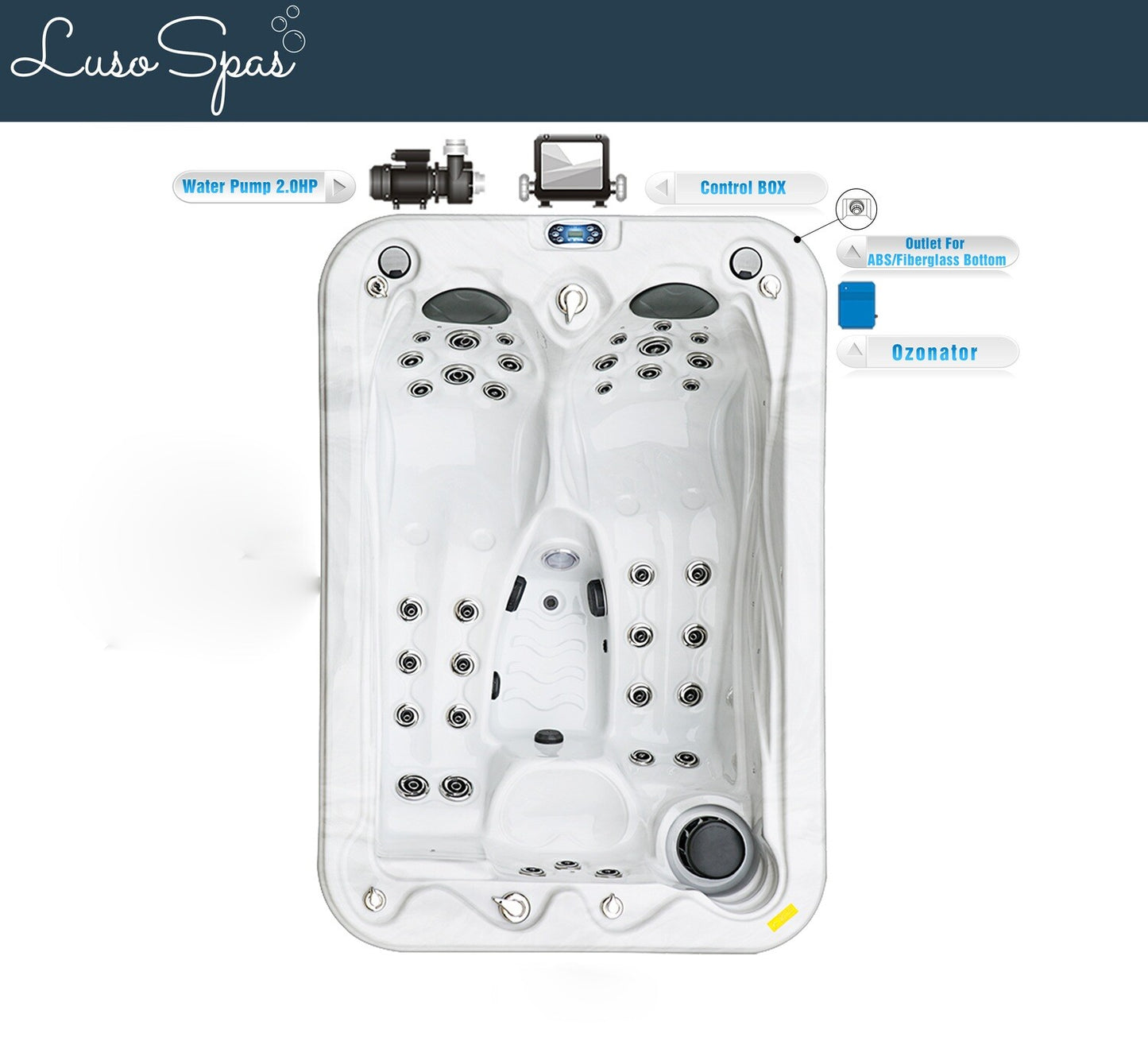 Luso Spas - THE ATLANTIS PLUG & PLAY (IN STOCK)