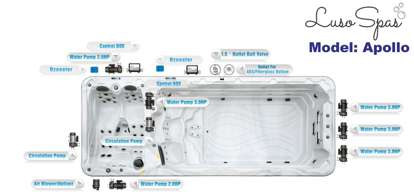 Luso Spas - THE APOLLO (IN STOCK)