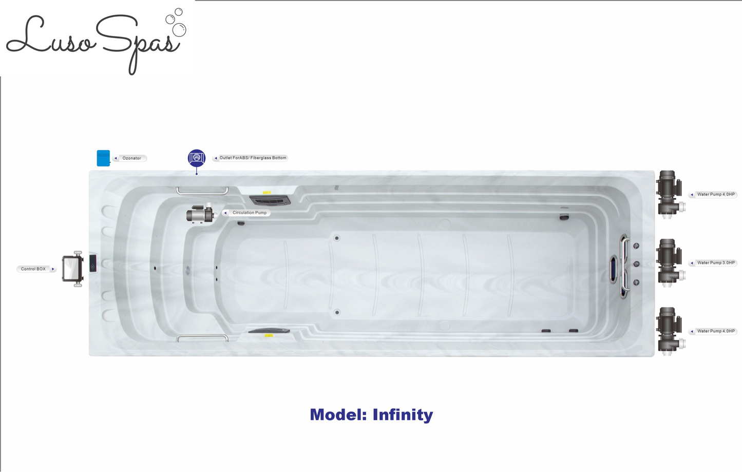 Swim Spas - THE INFINITY (IN STOCK)