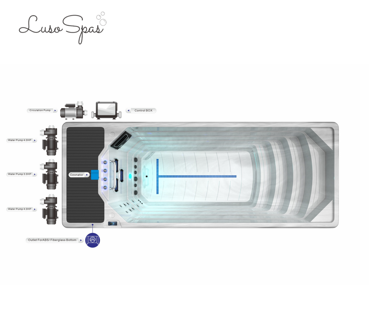 Luso Spas - THE INFINITY 1 (8-12 WEEKS)